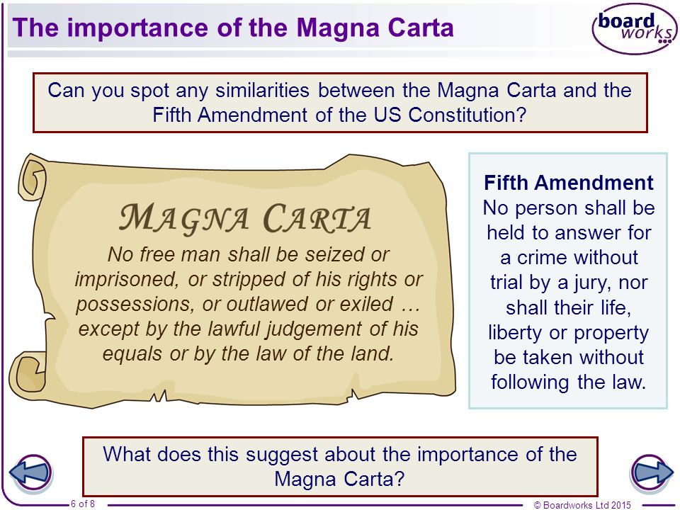 Compare and contrast the magna carta